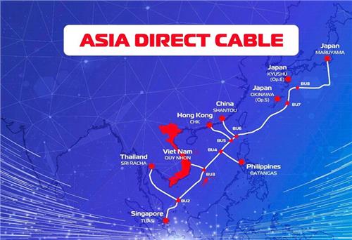Đầu tư cáp quang biển: Đặt nền móng cho tương lai trí tuệ nhân tạo và đám mây tại Việt Nam