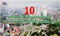 10 thành tựu và sự kiện nổi bật thành phố Thái Nguyên năm 2021.