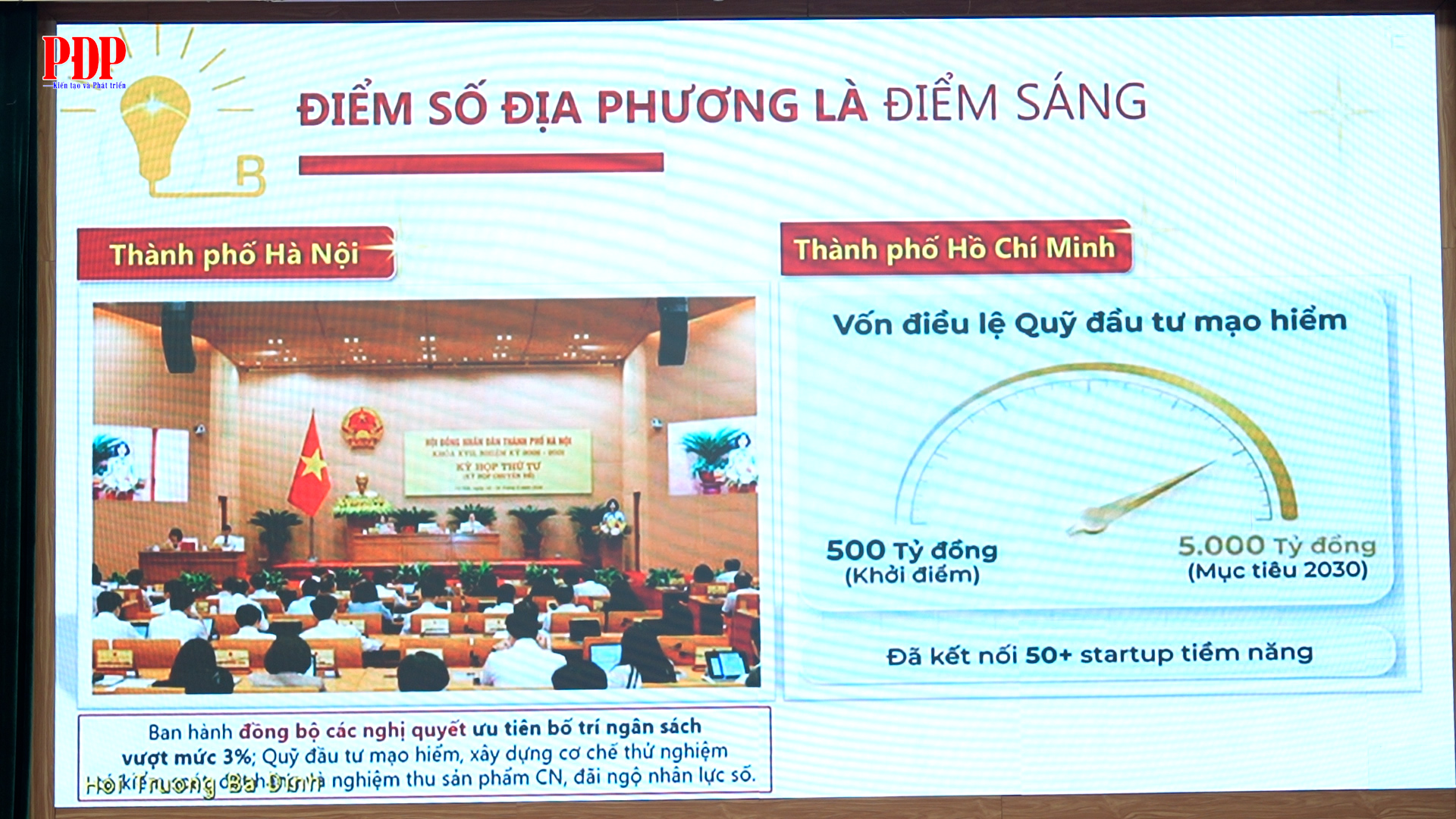 Các đồng chí lãnh đạo phường Phan Đình Phùng dự hội nghị trực tuyến sơ kết 1 năm 6 tháng triển khai thực hiện Nghị quyết số 57