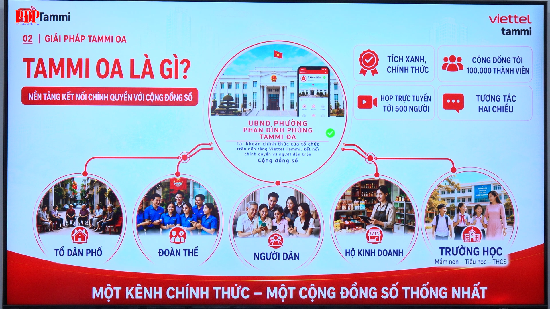 Phường Phan Đình Phùng tập huấn cài đặt, sử dụng ứng dụng Viettel Tammi, nền tảng Tammi OA