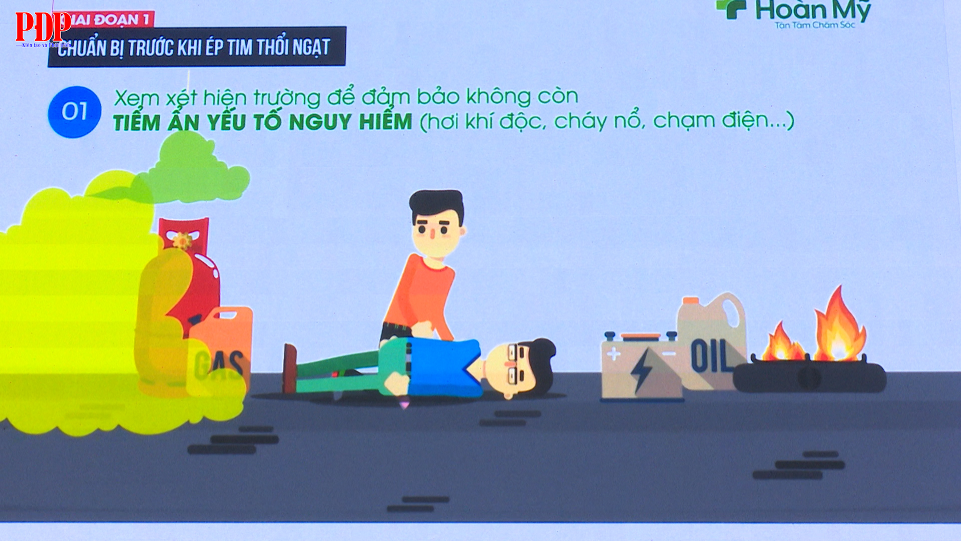 Tập huấn công tác cấp cứu ban đầu và xử lý các tình huống tai nạn thương tích tại cộng đồng