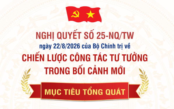 Mục tiêu tổng quát của Chiến lược công tác tư tưởng trong bối cảnh mới